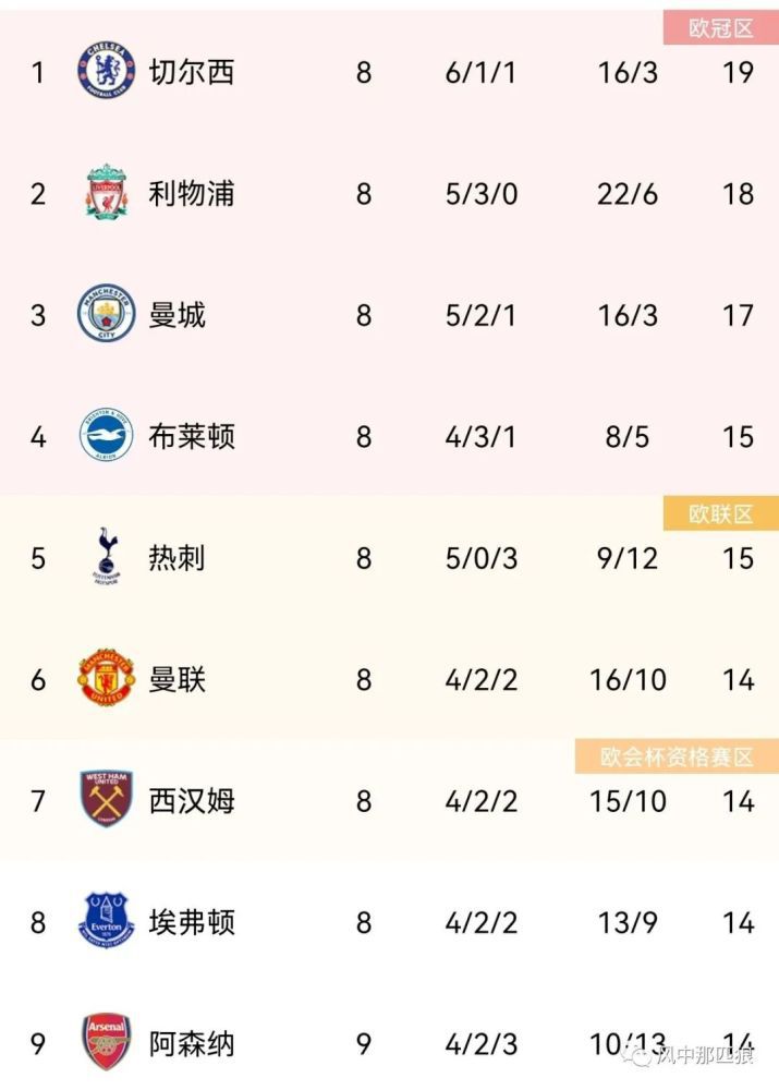 亚洲人成依人成综合网
